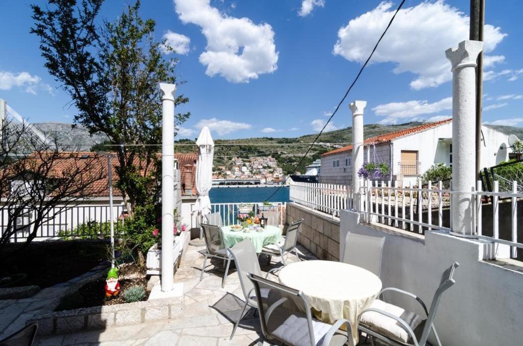 Cuk Dubrovnik